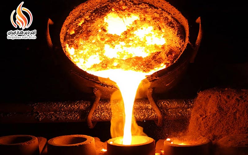 خرید آجر نسوز در تبریز